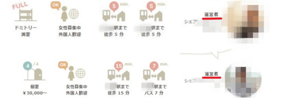 個人運営シェアハウス